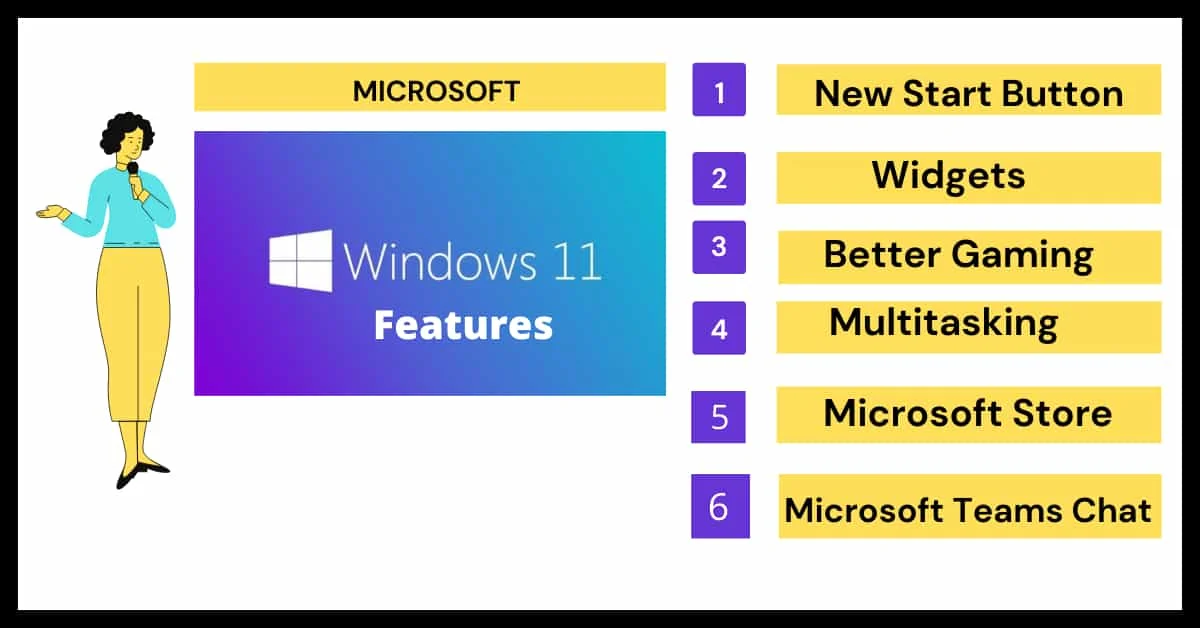 Microsoft Windows 11 Features