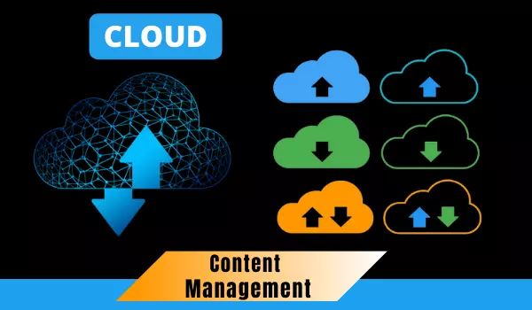 What is Cloud Content Management Software
